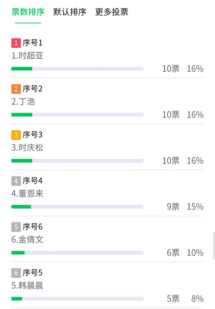 Screenshot_2020-05-08-17-21-28-32